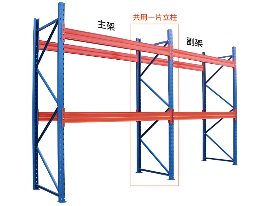 億坤橫梁式貨架
